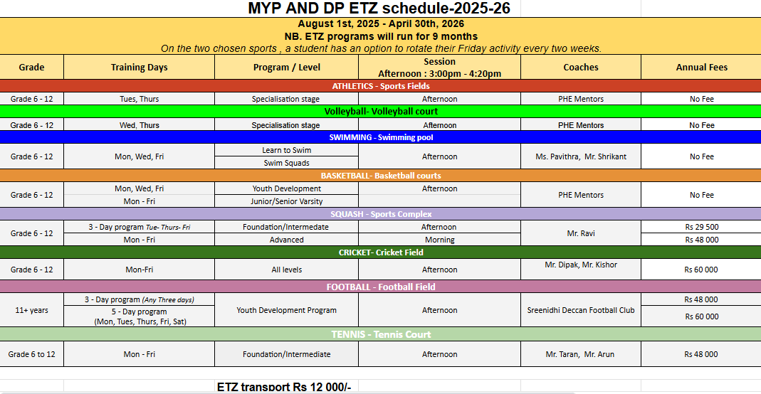 MYP-Schedule